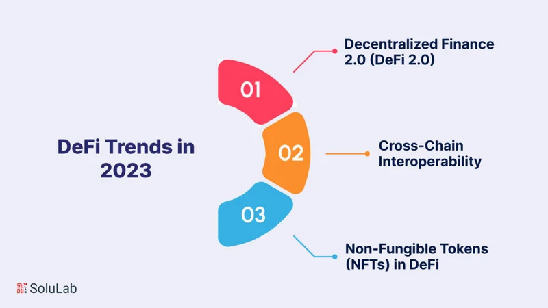 Why Post-Crash DeFi is 2025's Breakthrough (- Deep Dive!)